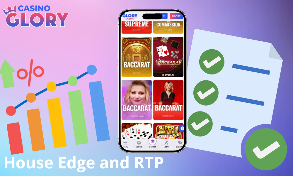 Glory Casino offers the highest RTP for table games